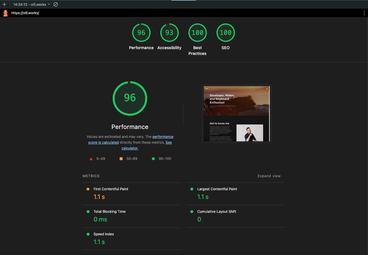 Google Lighthouse metrics on the old Hugo-based olli.works site
