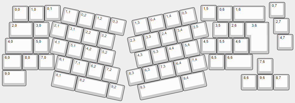 The original planned Neito key layout